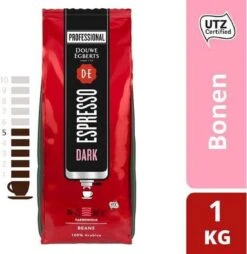 Koffie Douwe Egberts Espresso Bonen Dark Roast 1000gr -Beroemde Koffie Winkel 1167x1200