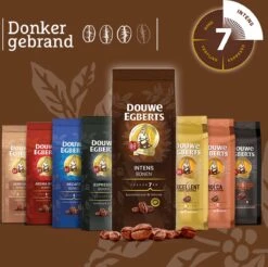 Douwe Egberts Intens Koffiebonen - 4 X 500 Gram -Beroemde Koffie Winkel 1200x1194 1