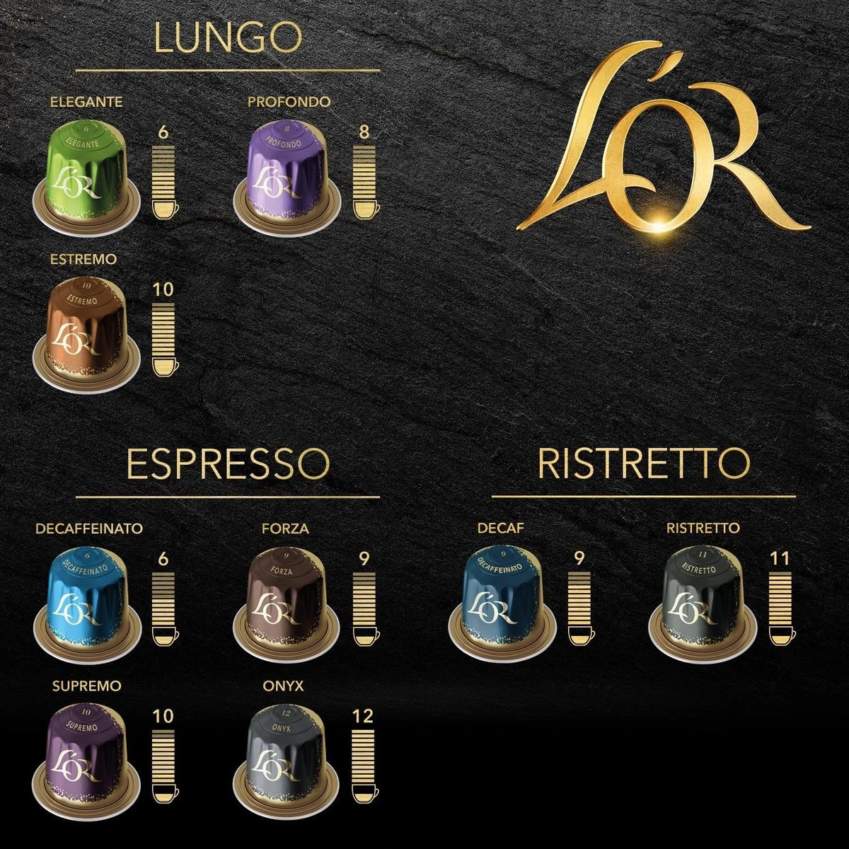 L'OR Espresso Ristretto Koffiecups - Intensiteit 11/12 - 10 X 20 Capsules 7 L'OR Espresso Ristretto Koffiecups - Intensiteit 11/12 - 10 X 20 Capsules - Afbeelding 5