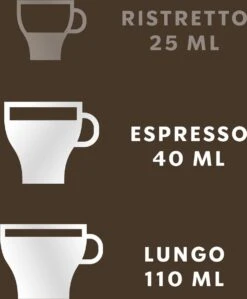 Starbucks By Nespresso Medium Roast Colombia Capsules - 120 Koffecups 8 Starbucks By Nespresso Medium Roast Colombia Capsules - 120 Koffecups -Beroemde Koffie Winkel 990x1200